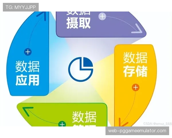 足球大数据助力智能分析，AI技术驱动俱乐部战术革新